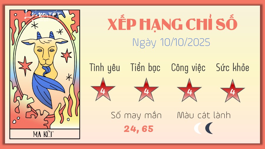 10 Tu vi hang ngay 10-10-2025 - Ma Ket
