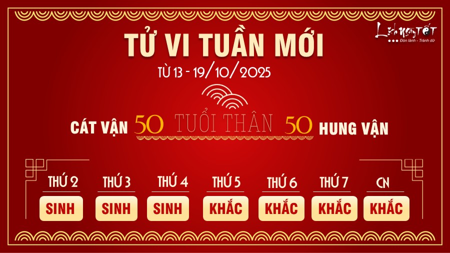 Tu vi tuan moi tu 13 - 19/10/2025 cua 12 con giap - Than