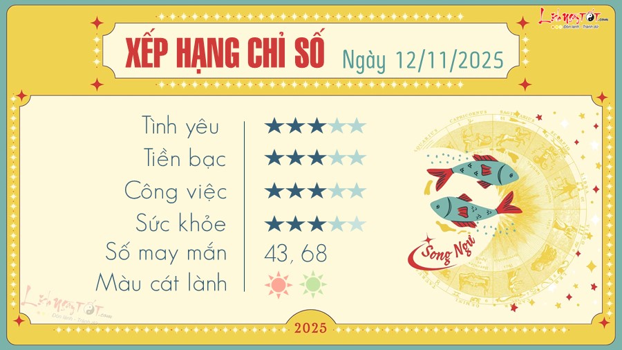 12 Tu vi hang ngay 12-11-2025 - Song Ngu