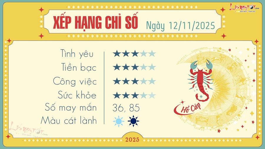 8 Tu vi hang ngay 12-11-2025 - Ho Cap