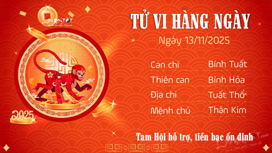 Tu vi hang ngay 13/11/2025 cua Than