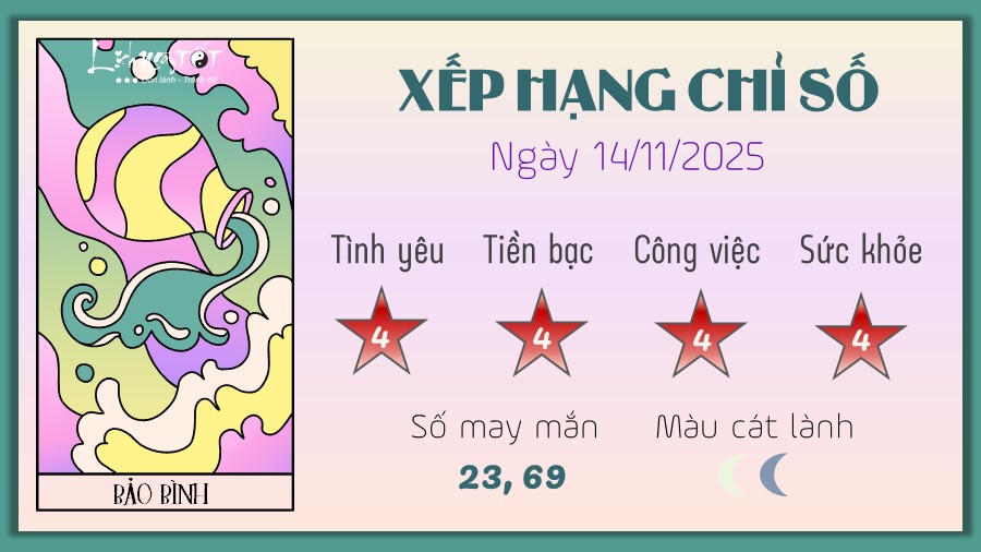 11 Tu vi hang ngay 14-11-2025 - Bao Binh