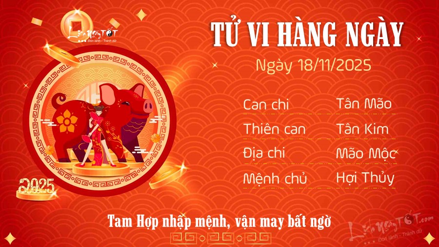 12 Tu vi hang ngay 18-11-2025 - Hoi