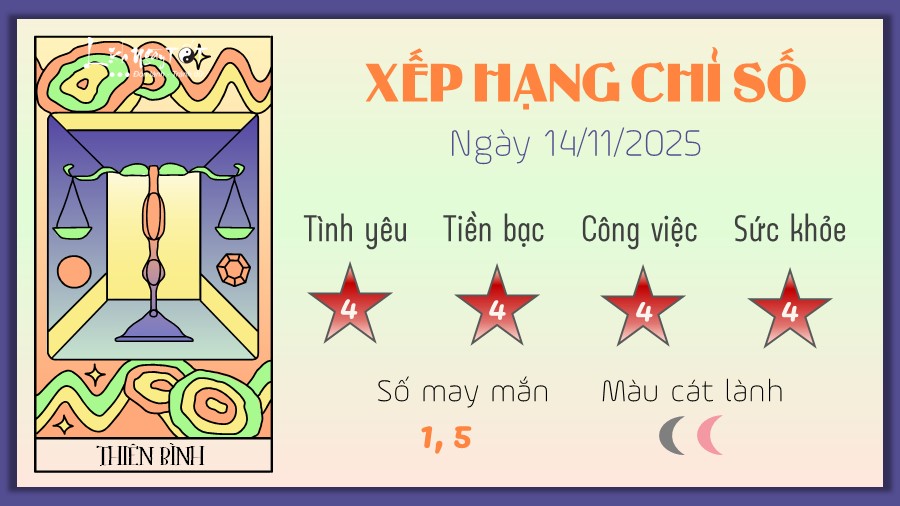 7 Tu vi hang ngay 14-11-2025 - Thien Binh