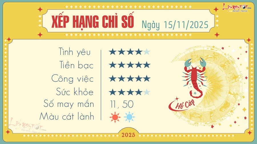 Tu vi hang ngay 15/11/2025 - Ho Cap