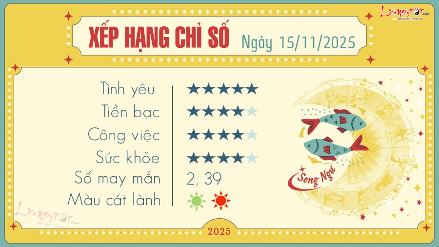 Tu vi hang ngay 15/11/2025 - Song Ngu