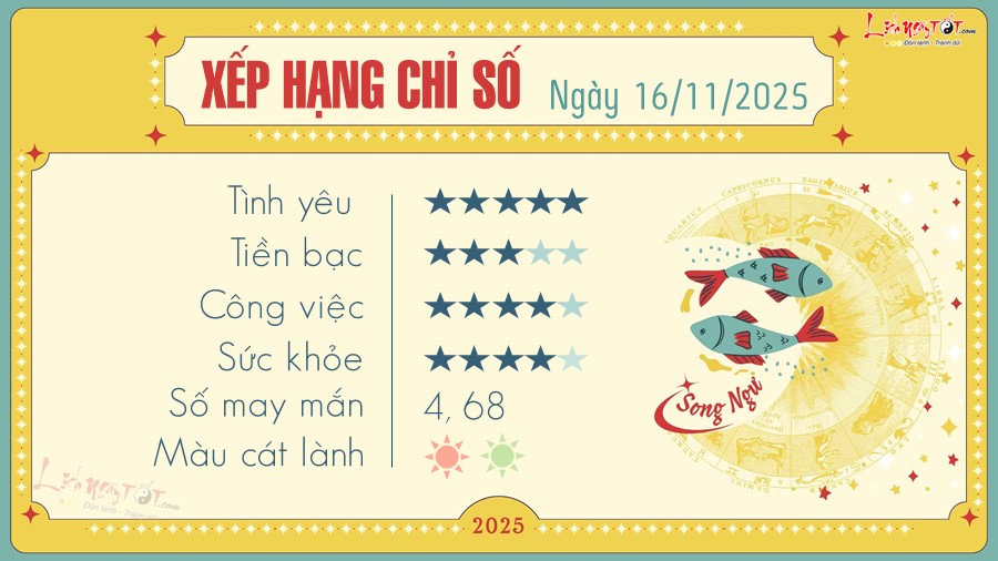 12 Tu vi hang ngay 16-11-2025 - Song Ngu