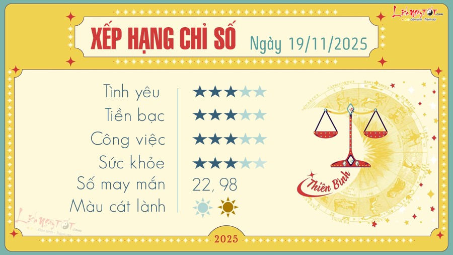 7 Tu vi hang ngay 19-11-2025 - Thien Binh