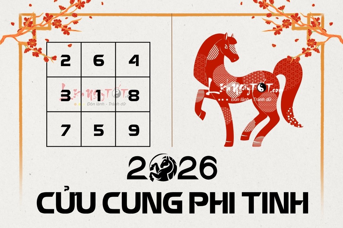 Cửu cung phi tinh 2026 Cuu cung phi tinh 2026