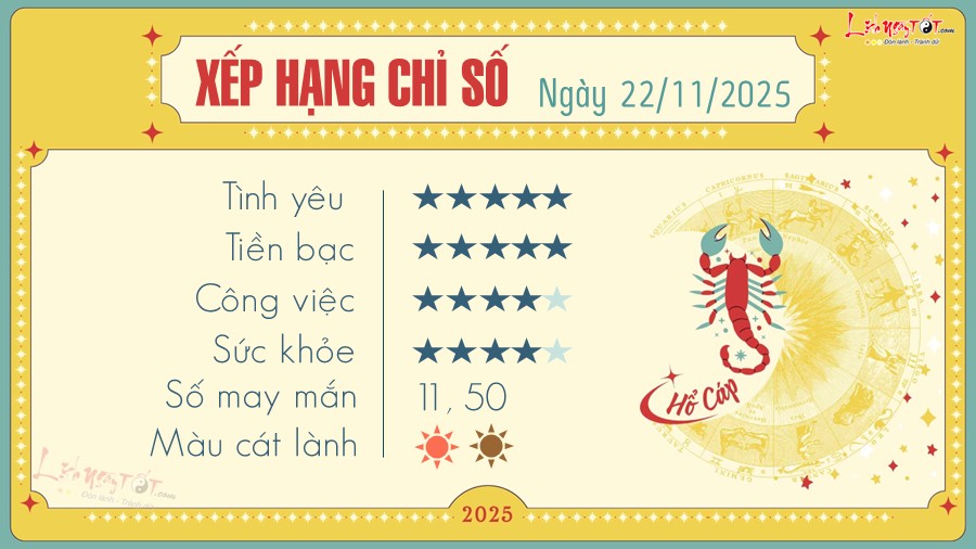 Tu vi hang ngay 22/11/2025 - Ho Cap