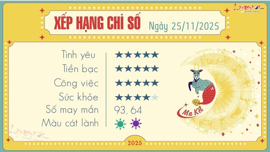 10 Tu vi hang ngay 25-11-2025 - Ma Ket