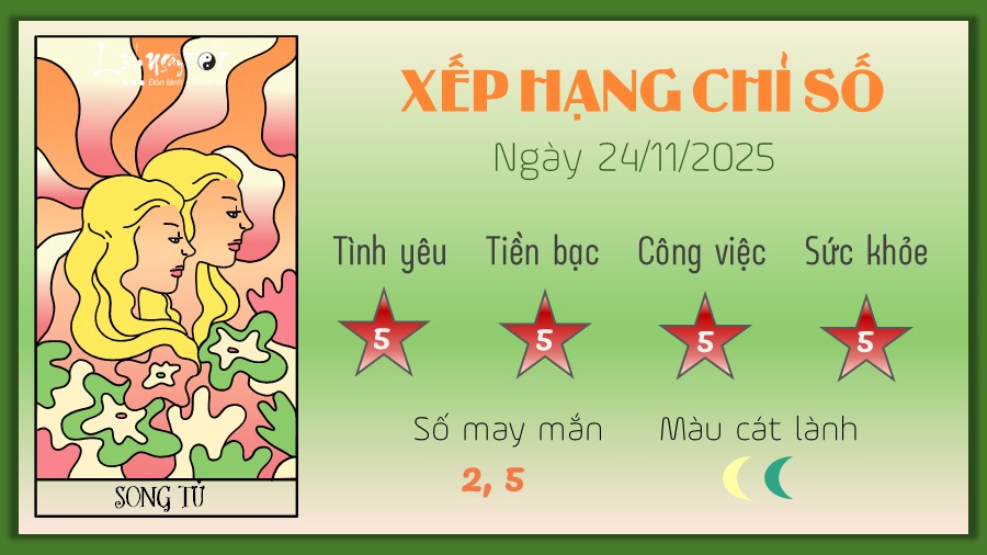 Tu vi hang ngay 24/11/2025 cua Song Tu