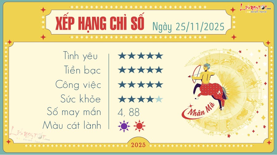 9 Tu vi hang ngay 25-11-2025 - Nhan Ma