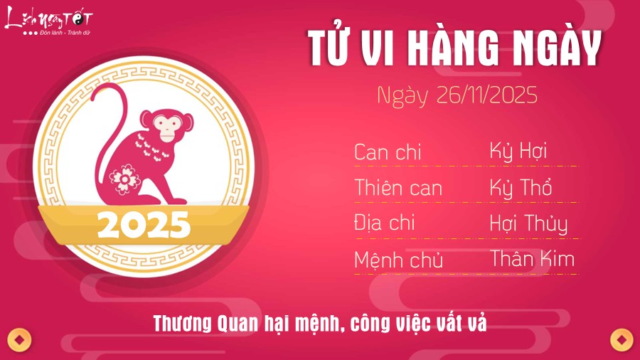 Tu vi hang ngay 26/11/2025 - Than