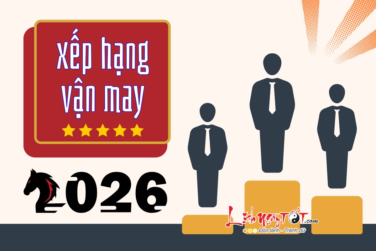 Bảng xếp hạng vận may của 12 con giáp năm 2026 Bang xep hang van may cua 12 con giap nam 2026