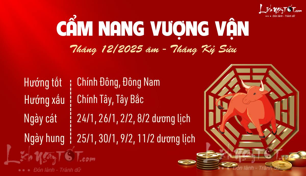 Cam nang vuong van thang 12 am 2025