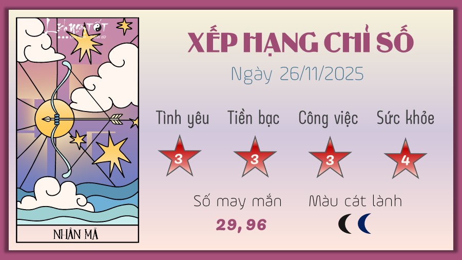 9 Tu vi hang ngay 26-11-2025 - Nhan Ma