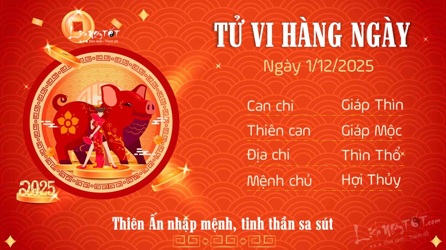 12 Tu vi hang ngay 1-12-2025 - Hoi