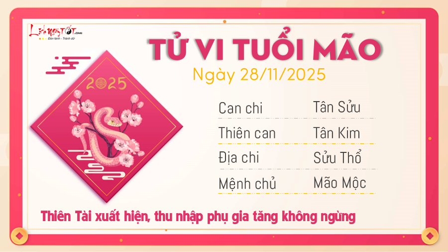 Tu vi hang ngay 28112025 - Mao