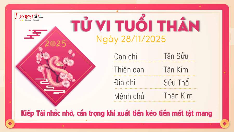 Tu vi hang ngay 28112025 - Than