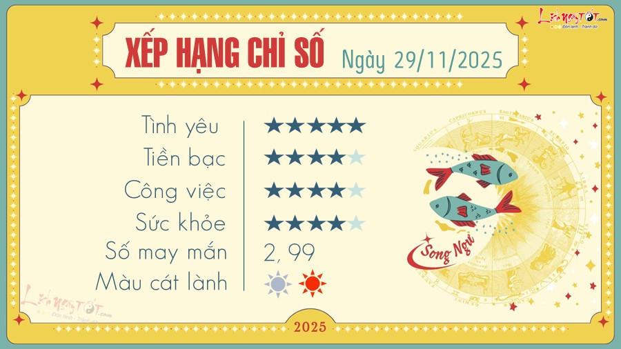 Tu vi hang ngay 29/11/2025 - Song Ngu