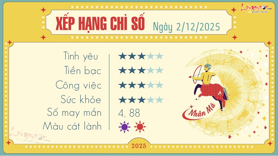 9 Tu vi hang ngay 2-12-2025 - Nhan Ma