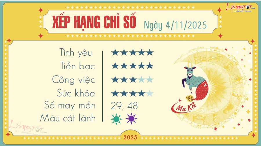 10 Tu vi hang ngay 4-11-2025 - Ma Ket