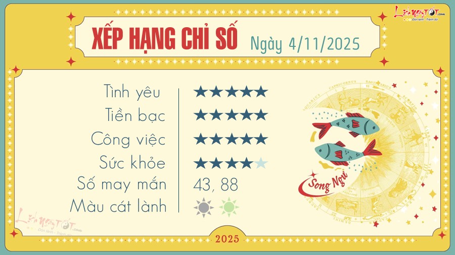 12 Tu vi hang ngay 4-11-2025 - Song Ngu