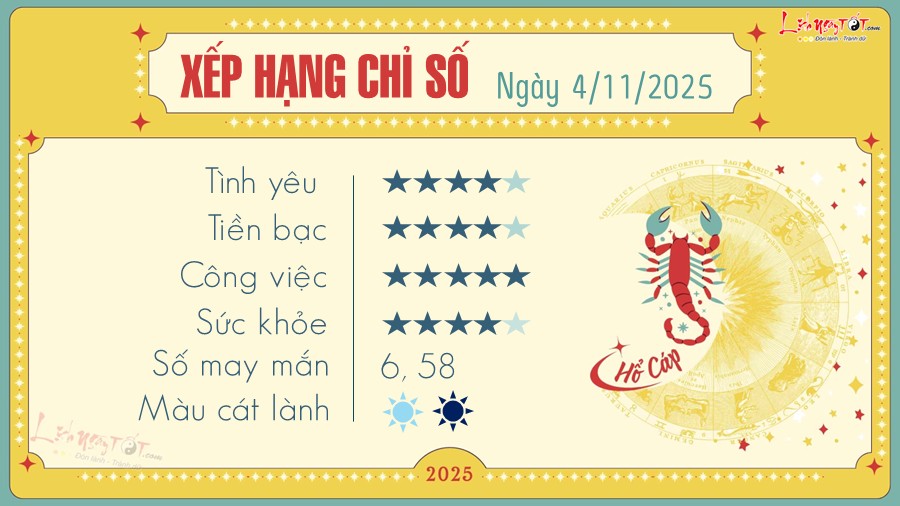 8 Tu vi hang ngay 4-11-2025 - Ho Cap
