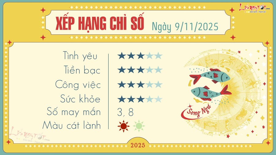 12 Tu vi hang ngay 9-11-2025 - Song Ngu