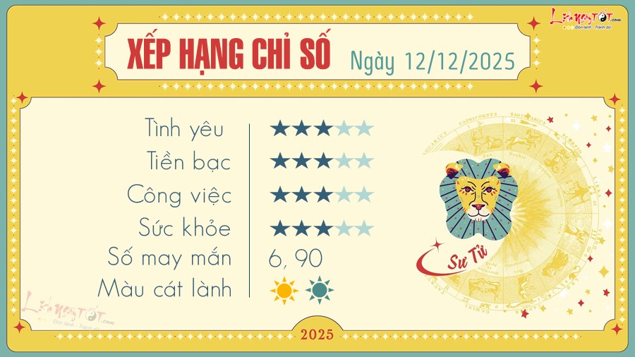 5 Tu vi hang ngay 12-12-2025 - Su Tu