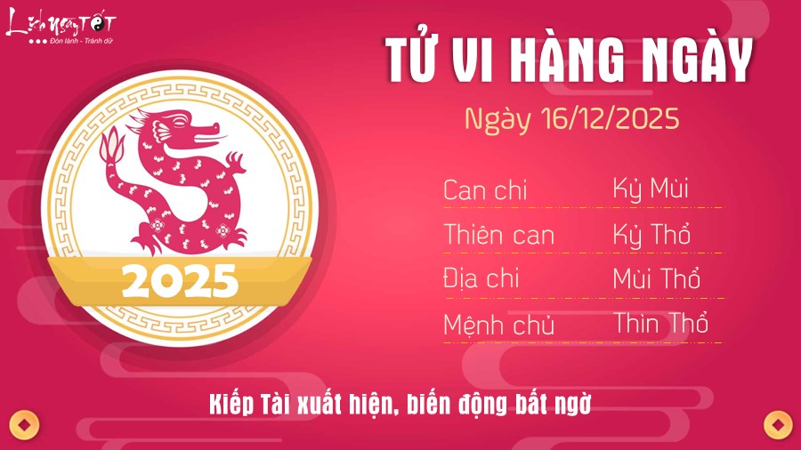 5 Tu vi hang ngay 16-12-2025 - Thin