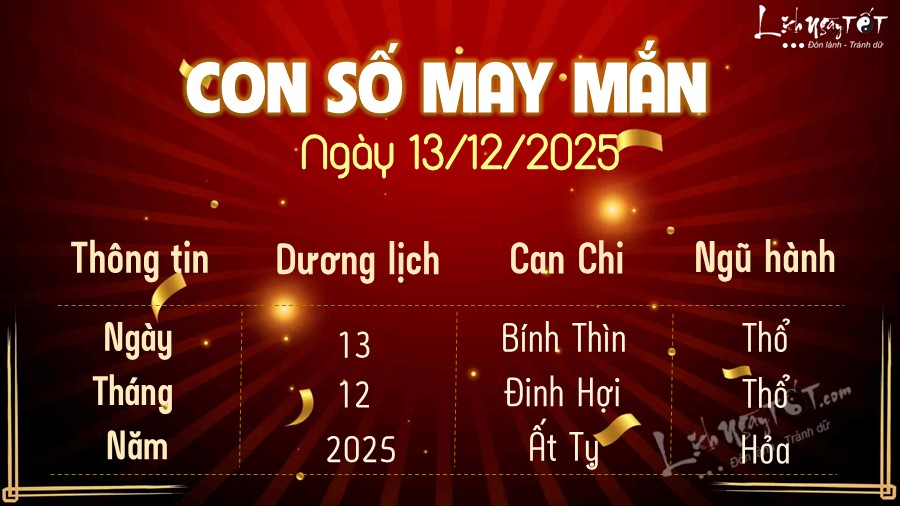 Con so may man hom nay 13-12-2025