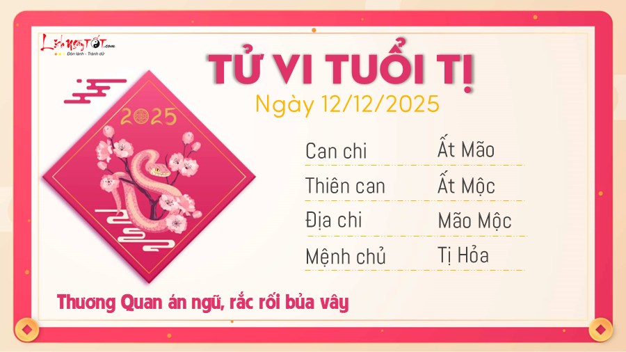 Tu vi hang ngay 12122025 - Ti