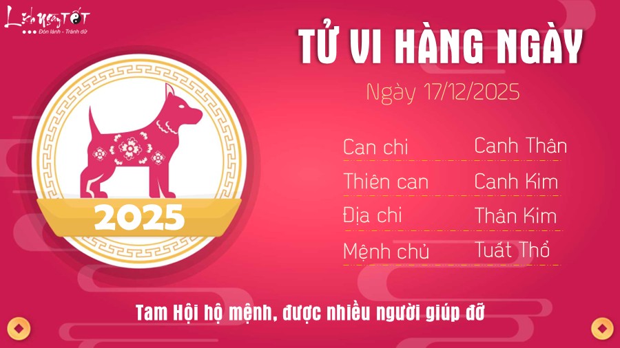 Tu vi hang ngay 17/12/2025 cua Tuat