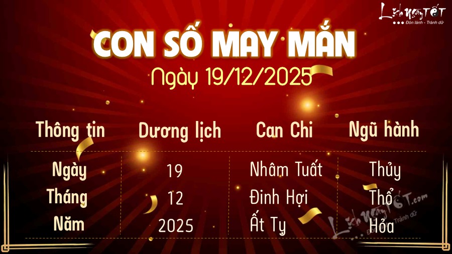 con so may man hom nay 19/12/2025