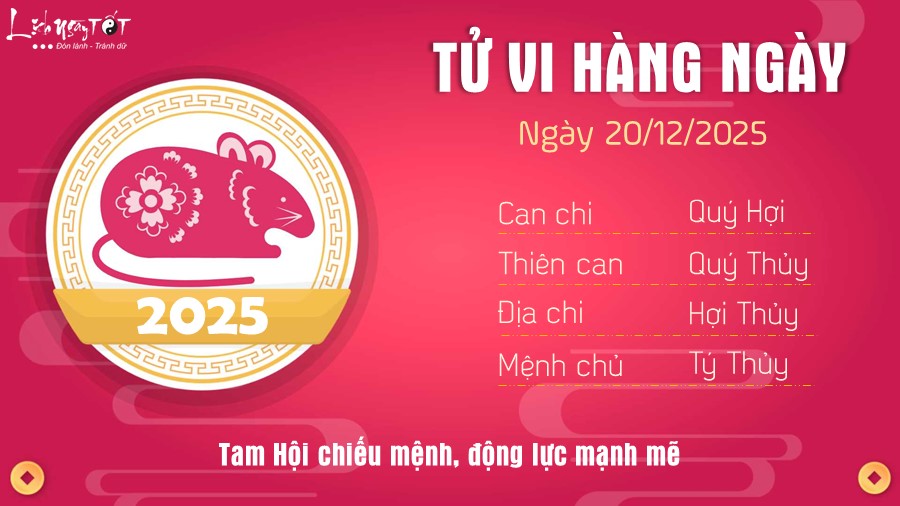 1 Tu vi hang ngay 20-12-2025 - Ty