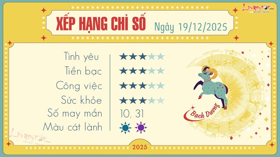 1 Tu vi hang ngay 19-12-2025 - Bach Duong