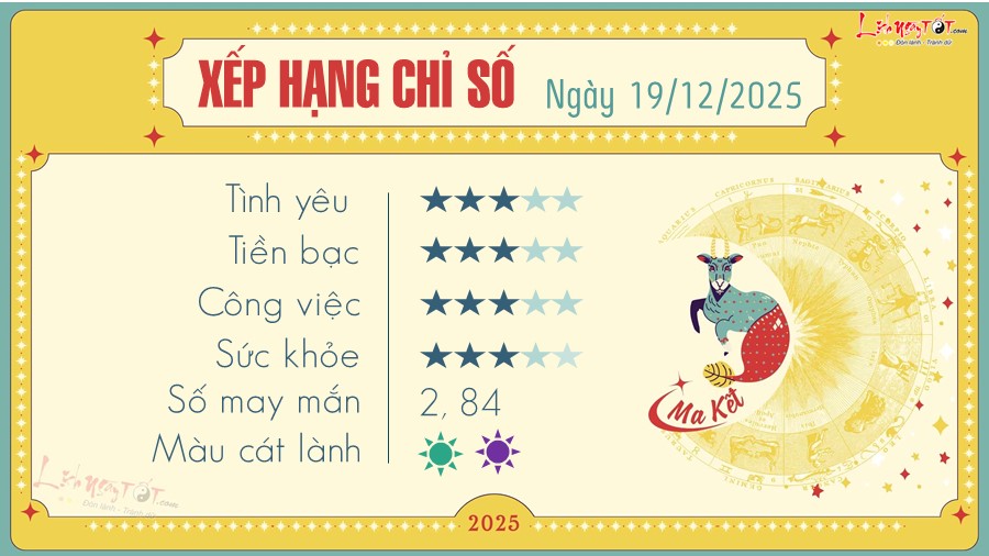 10 Tu vi hang ngay 19-12-2025 - Ma Ket