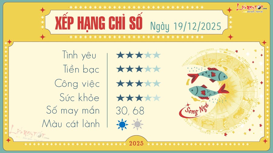 12 Tu vi hang ngay 19-12-2025 - Song Ngu
