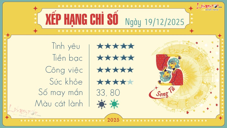 3 Tu vi hang ngay 19-12-2025 - Song Tu