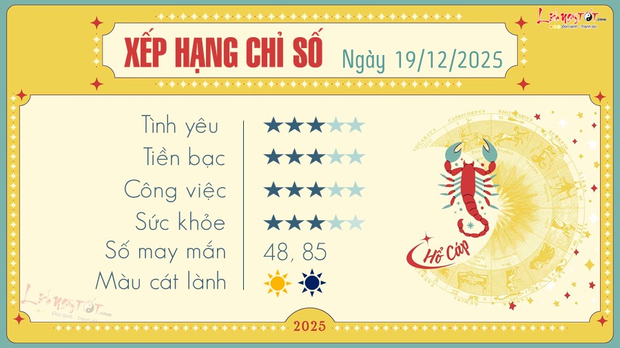 8 Tu vi hang ngay 19-12-2025 - Ho Cap
