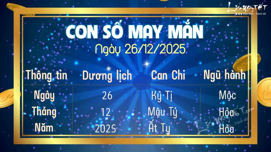 con so may man hom nay 26/12/2025