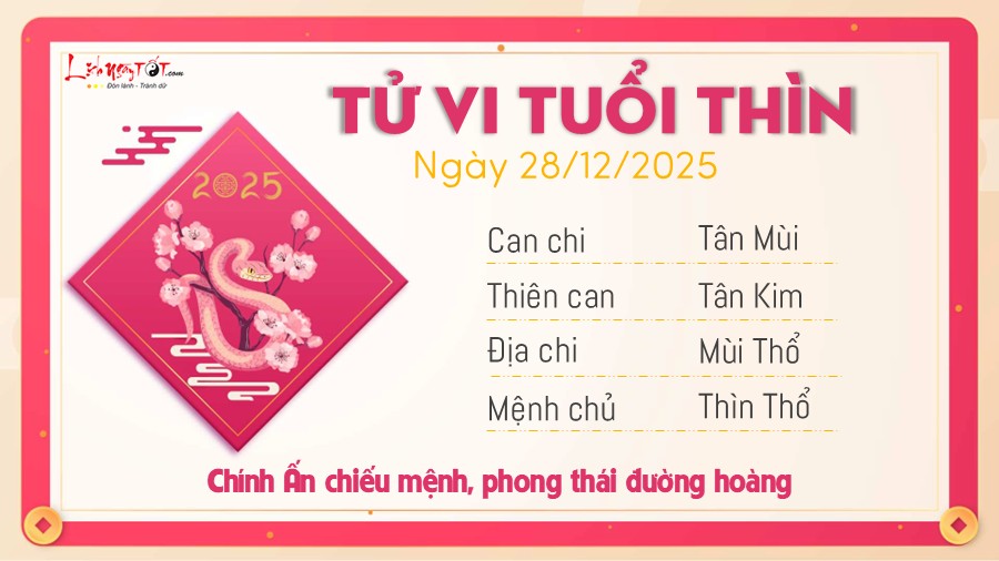 Tu vi hang ngay 28/12/2025 - Thin