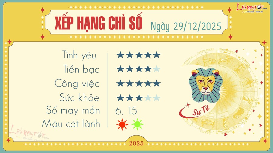 Tu vi hang ngay 29/12/2025 - Su Tu