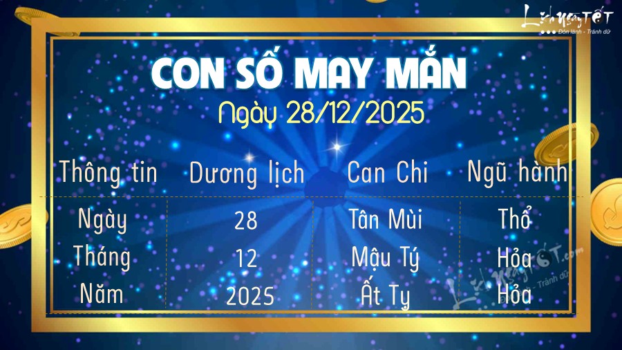 Con so may man hom nay 28-12-2025