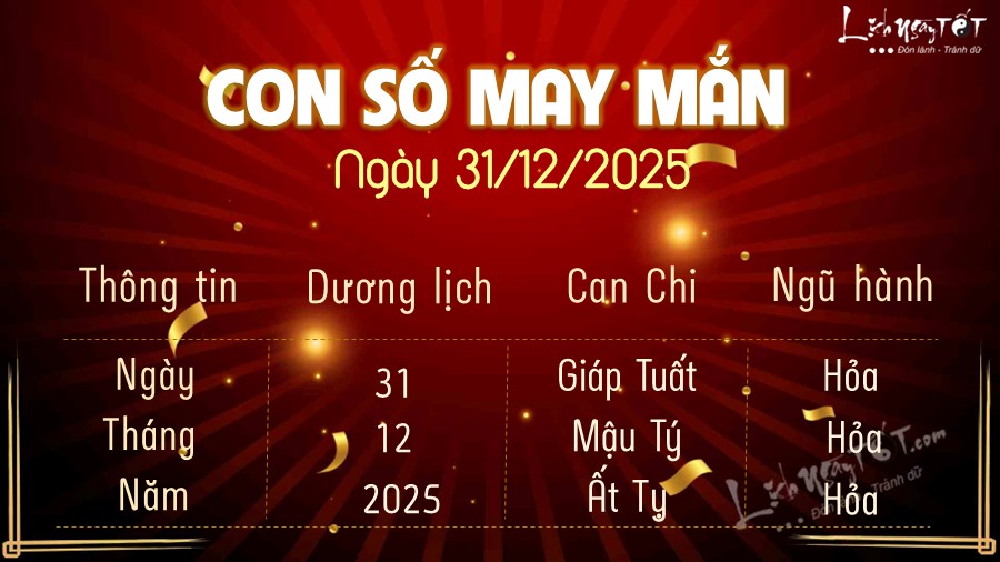 Con so may man hom nay 31-12-2025