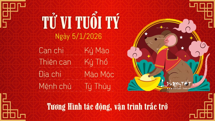 1 Tu vi hang ngay 5-1-2026 - Ty