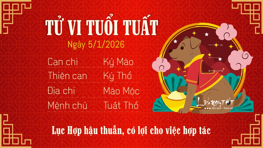 11 Tu vi hang ngay 5-1-2026 - Tuat