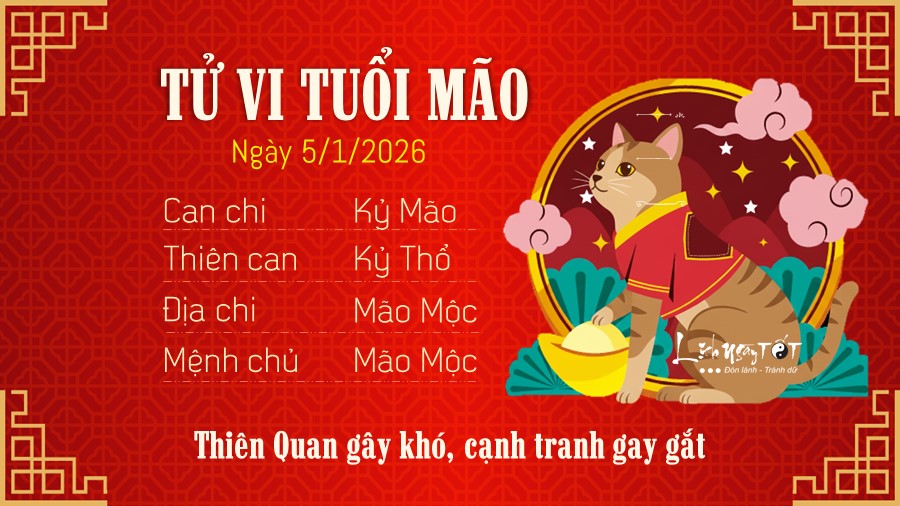 4 Tu vi hang ngay 5-1-2026 - Mao